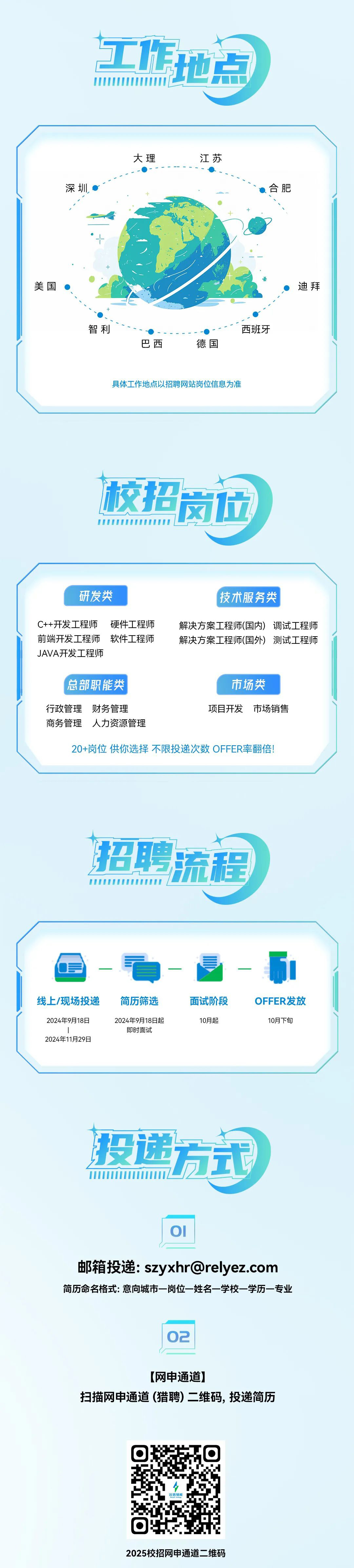 点亮世界 从信启航∣97522国际游戏储能2025届全球校园招聘正式启动