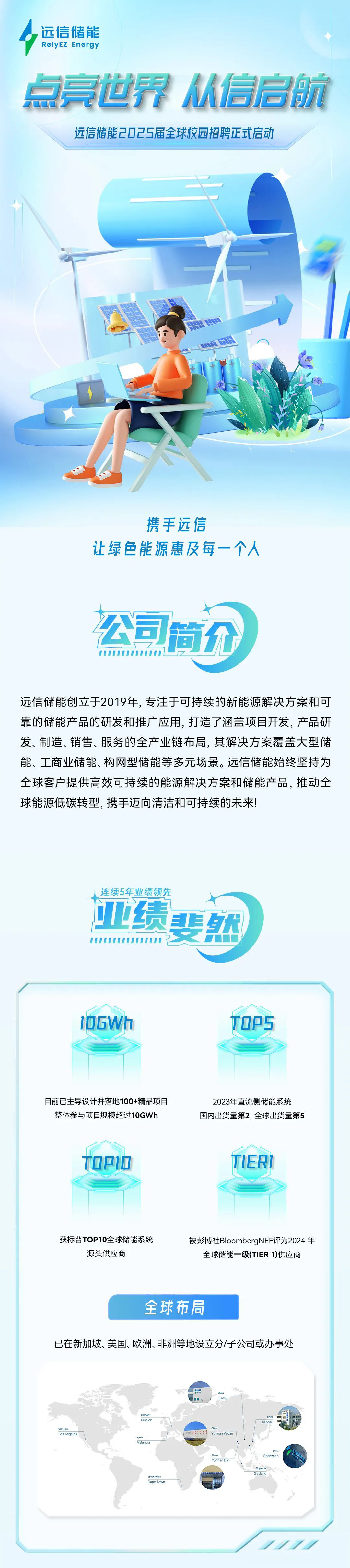点亮世界 从信启航∣97522国际游戏储能2025届全球校园招聘正式启动